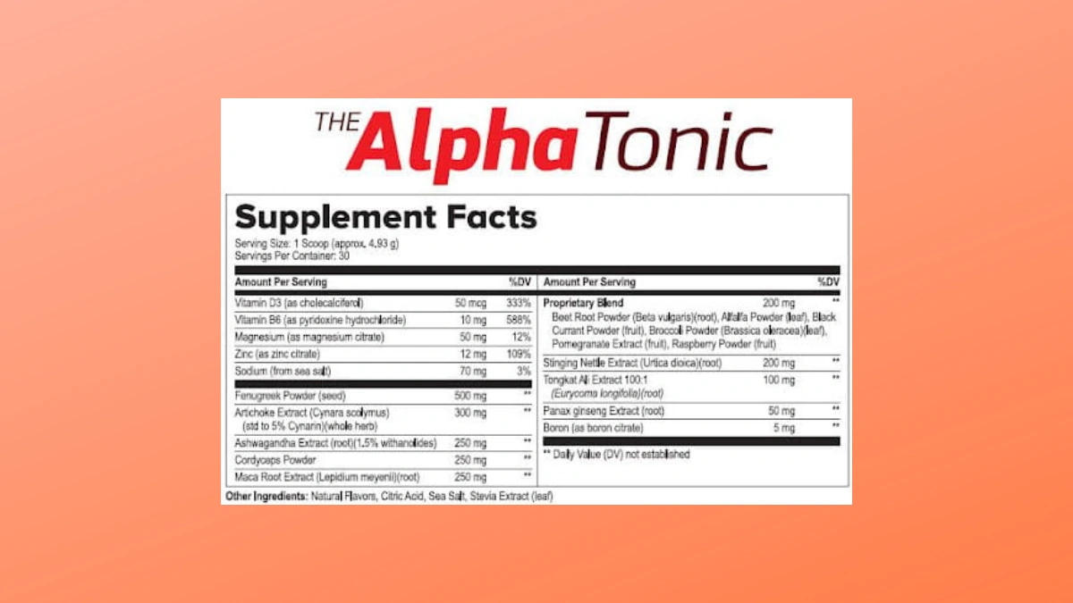 Alpha Tonic supplement Facts