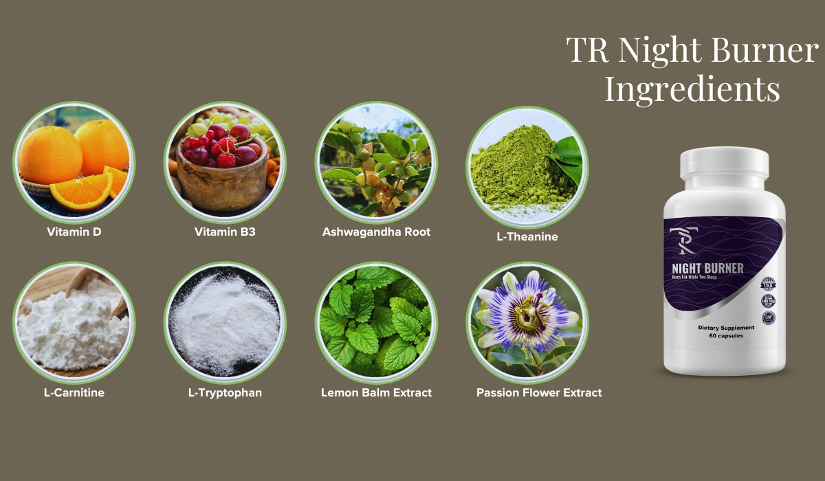 TR Night Burner Ingredients